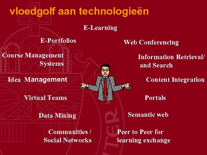 vloedgolf aan technologieën E-Learning E-Portfolios Course Management Systems Idea Management Virtual Teams Data Mining