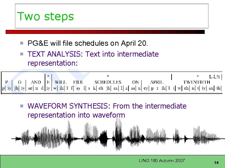 Two steps PG&E will file schedules on April 20. TEXT ANALYSIS: Text into intermediate