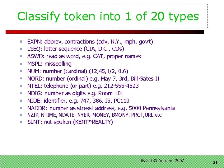 Classify token into 1 of 20 types EXPN: abbrev, contractions (adv, N. Y. ,