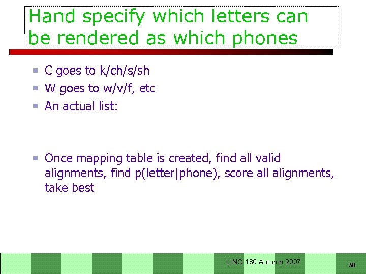 Hand specify which letters can be rendered as which phones C goes to k/ch/s/sh