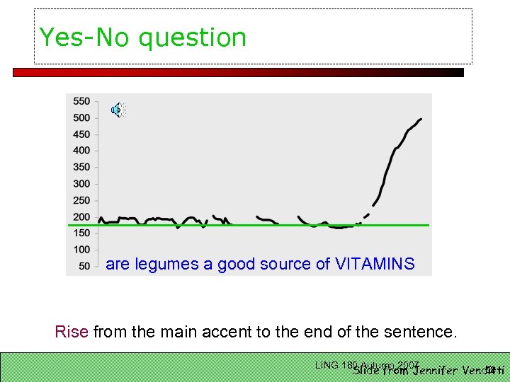 Yes-No question are legumes a good source of VITAMINS Rise from the main accent