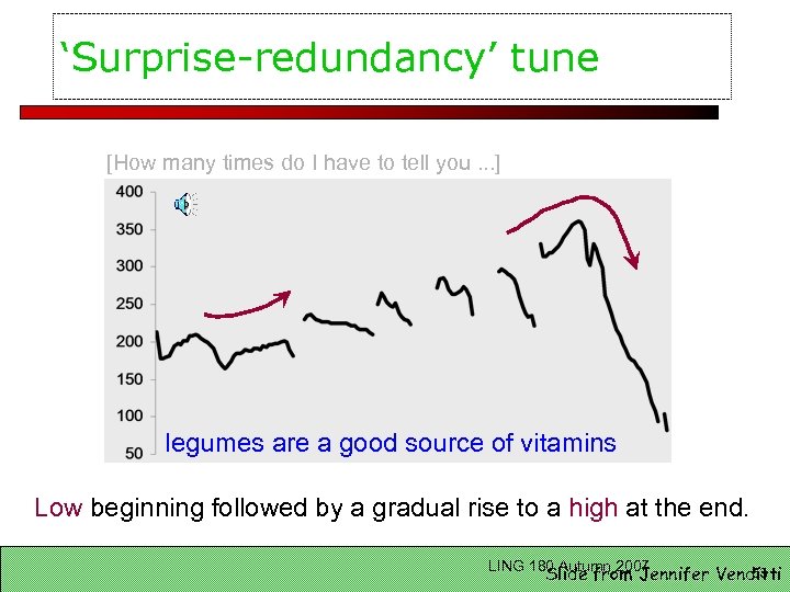 ‘Surprise-redundancy’ tune [How many times do I have to tell you. . . ]