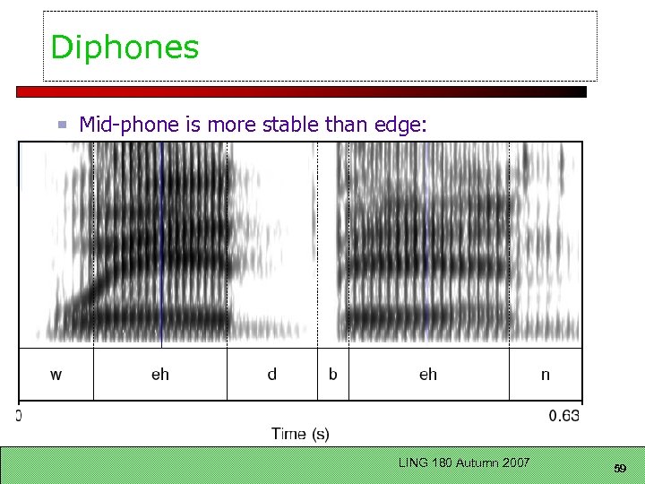 Diphones Mid-phone is more stable than edge: LING 180 Autumn 2007 59 