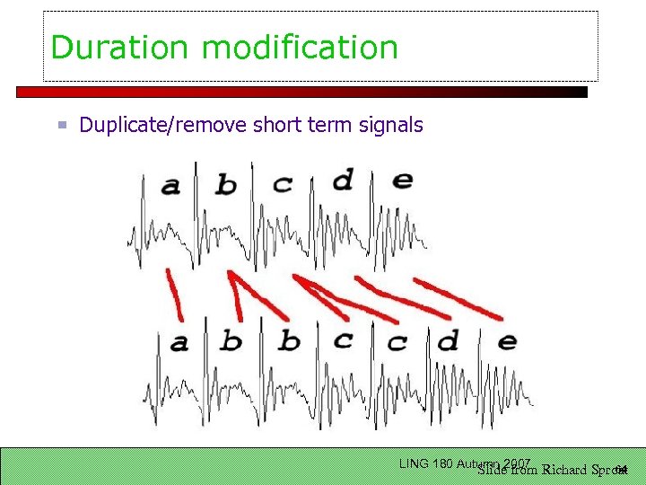 Duration modification Duplicate/remove short term signals LING 180 Autumn 2007 Richard Sproat 64 Slide