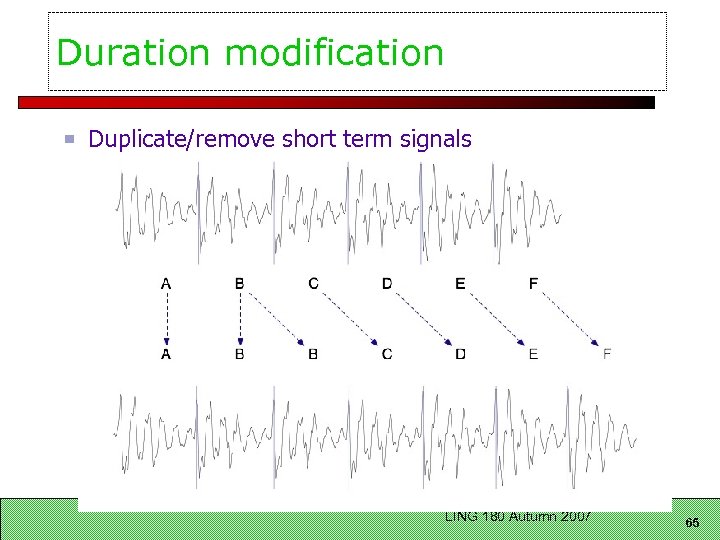 Duration modification Duplicate/remove short term signals LING 180 Autumn 2007 65 