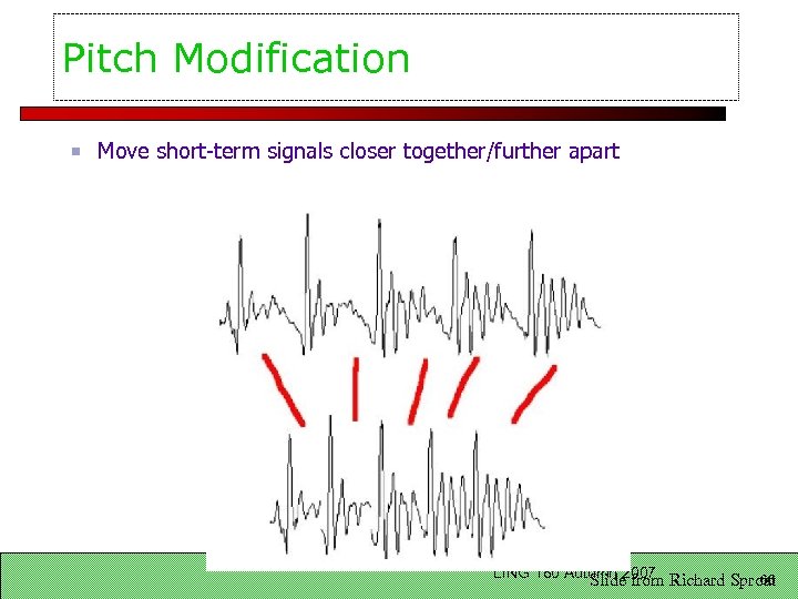 Pitch Modification Move short-term signals closer together/further apart LING 180 Autumn 2007 Richard Sproat