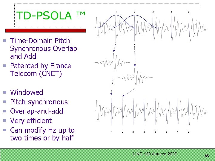 TD-PSOLA ™ Time-Domain Pitch Synchronous Overlap and Add Patented by France Telecom (CNET) Windowed