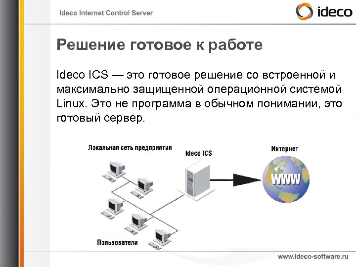 Решение готовое к работе Ideco ICS — это готовое решение со встроенной и максимально