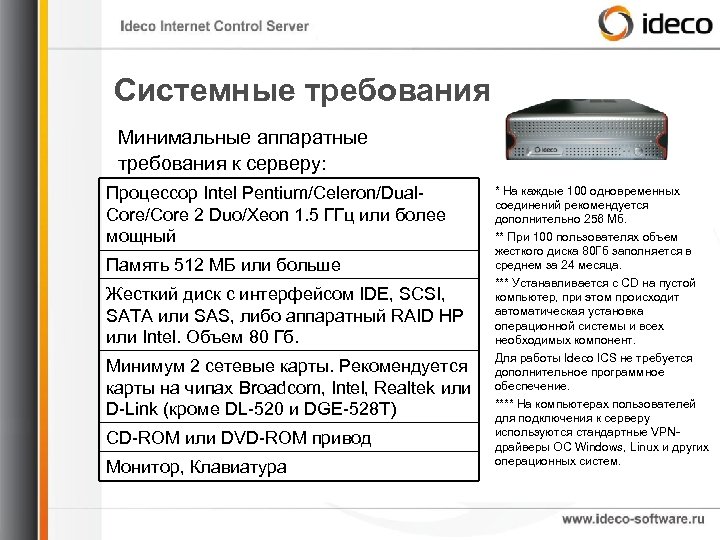 Системные требования Минимальные аппаратные требования к серверу: Процессор Intel Pentium/Celeron/Dual. Core/Core 2 Duo/Xeon 1.