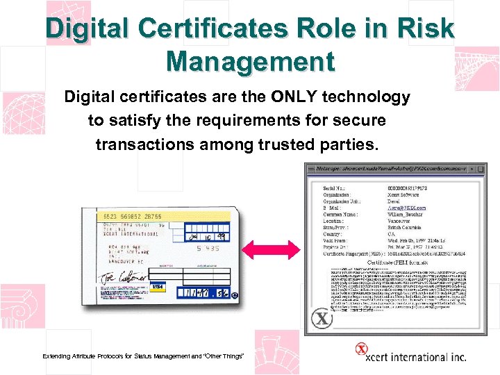 Digital Certificates Role in Risk Management Digital certificates are the ONLY technology to satisfy