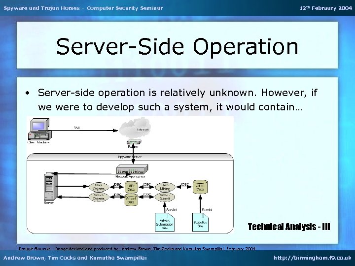 Spyware and Trojan Horses – Computer Security Seminar 12 th February 2004 Server-Side Operation