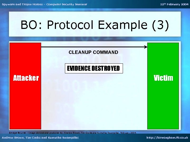 Spyware and Trojan Horses – Computer Security Seminar 12 th February 2004 BO: Protocol