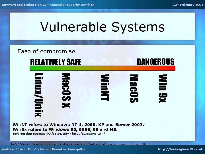 Spyware and Trojan Horses – Computer Security Seminar 12 th February 2004 Vulnerable Systems
