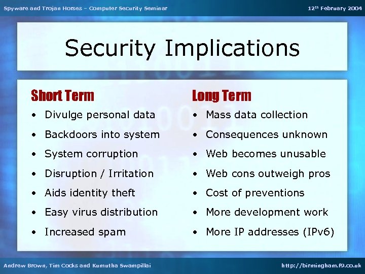 Spyware and Trojan Horses – Computer Security Seminar 12 th February 2004 Security Implications