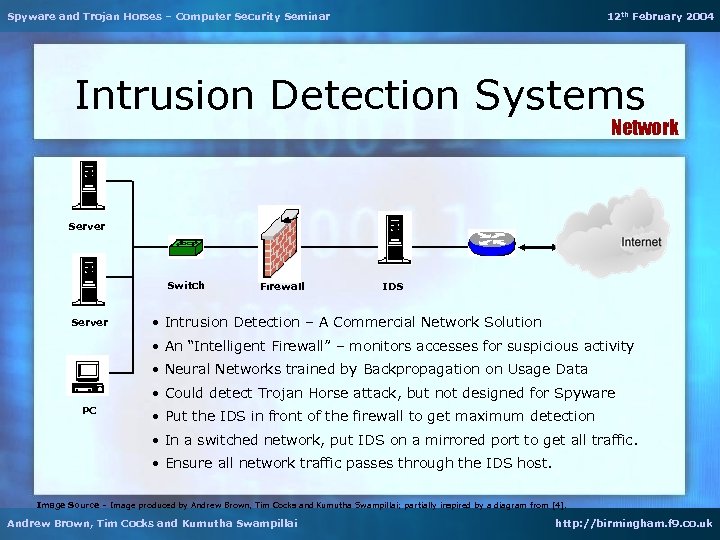 Spyware and Trojan Horses – Computer Security Seminar 12 th February 2004 Intrusion Detection
