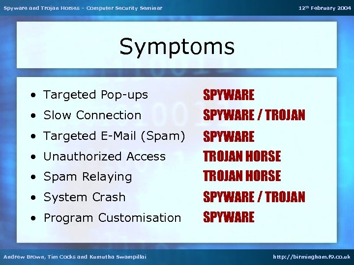 Spyware and Trojan Horses – Computer Security Seminar 12 th February 2004 Symptoms •