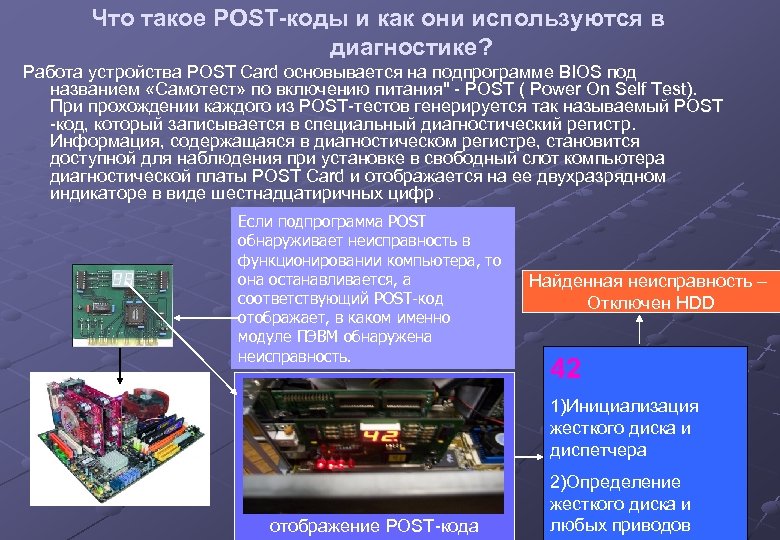 Что такое POST-коды и как они используются в диагностике? Работа устройства POST Card основывается