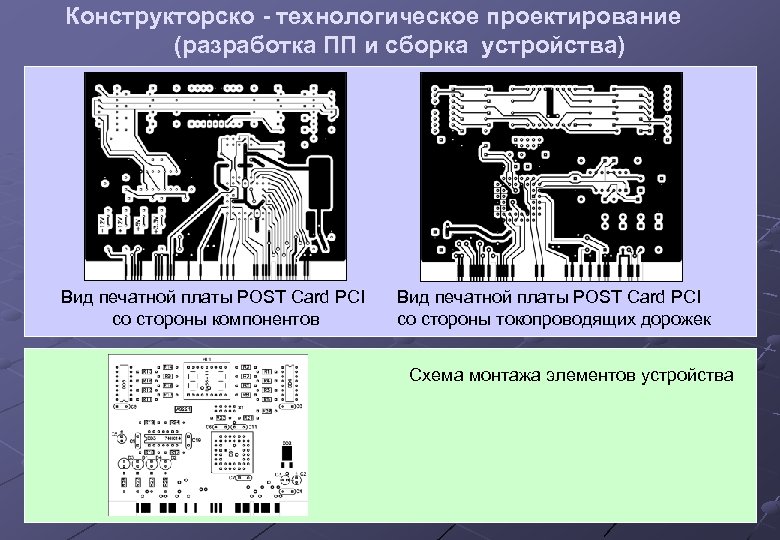 Конструкторско - технологическое проектирование (разработка ПП и сборка устройства) Вид печатной платы POST Card