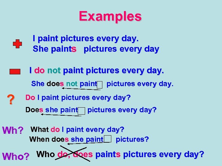 Examples I paint pictures every day. She paints pictures every day I do not