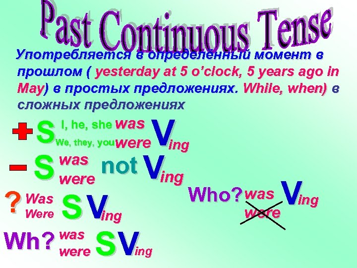 Употребляется в определённый момент в прошлом ( yesterday at 5 o’clock, 5 years ago