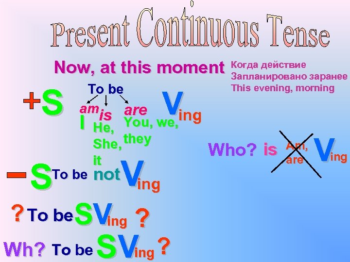 Now, at this moment To be am is are we, ing I He, You,