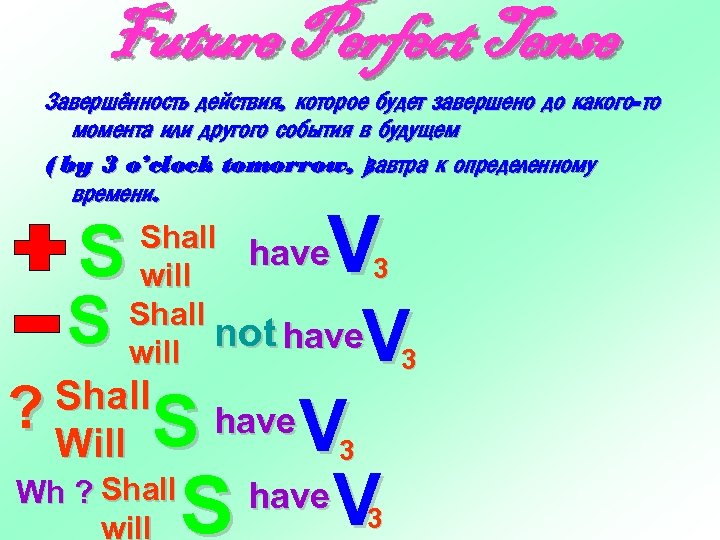 Future Perfect Tense Завершённость действия, которое будет завершено до какого-то момента или другого события