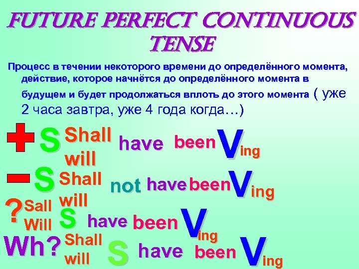 future Perfect continuous tense Процесс в течении некоторого времени до определённого момента, действие, которое