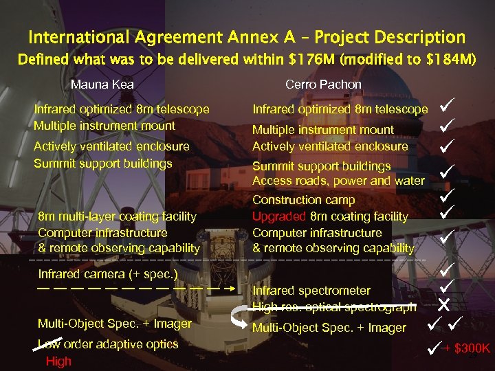 International Agreement Annex A – Project Description Defined what was to be delivered within