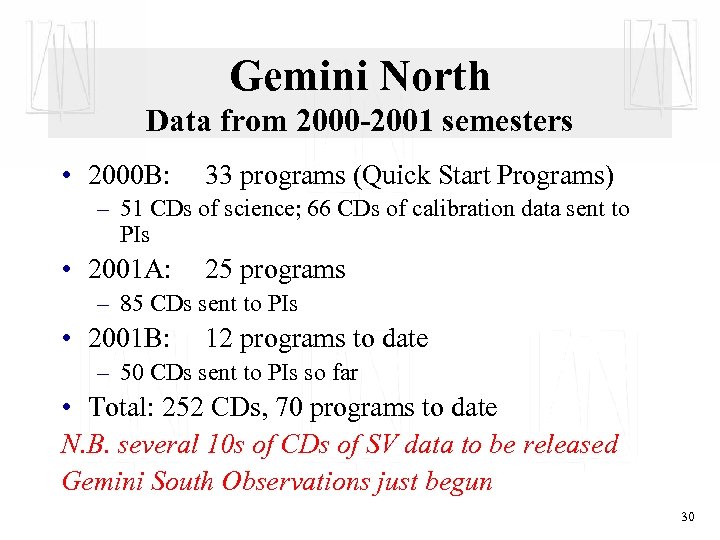 Gemini North Data from 2000 -2001 semesters • 2000 B: 33 programs (Quick Start