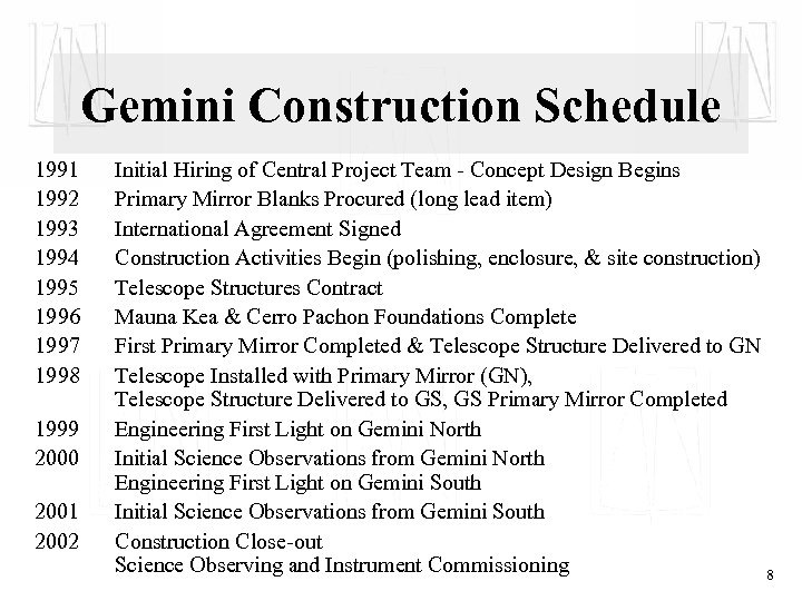 Gemini Construction Schedule 1991 1992 1993 1994 1995 1996 1997 1998 1999 2000 2001