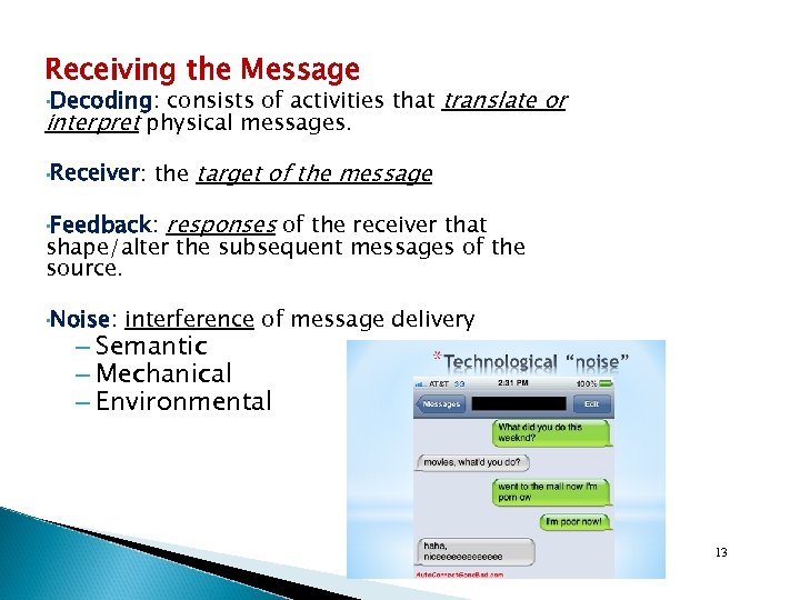 Receiving the Message consists of activities that translate or interpret physical messages. • Decoding: