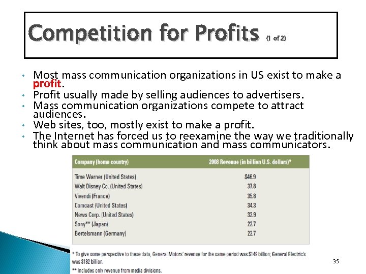 Competition for Profits • • • (1 of 2) Most mass communication organizations in