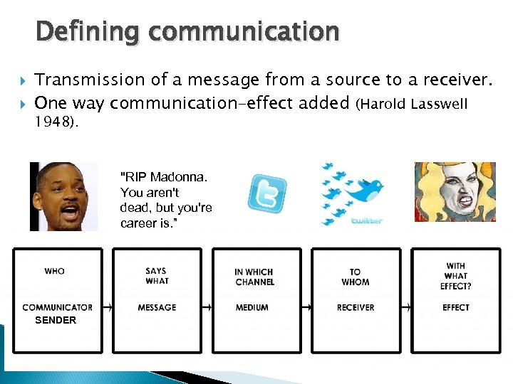 Defining communication Transmission of a message from a source to a receiver. One way