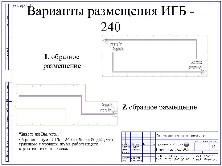 Варианты размещения ИГБ 240 L образное размещение Z образное размещение “Знаете ли Вы, что.