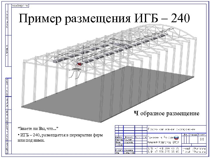 Пример размещения ИГБ – 240 Ч образное размещение “Знаете ли Вы, что. . .