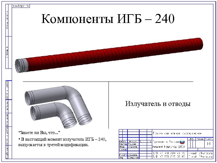 Компоненты ИГБ – 240 Излучатель и отводы “Знаете ли Вы, что. . . ”