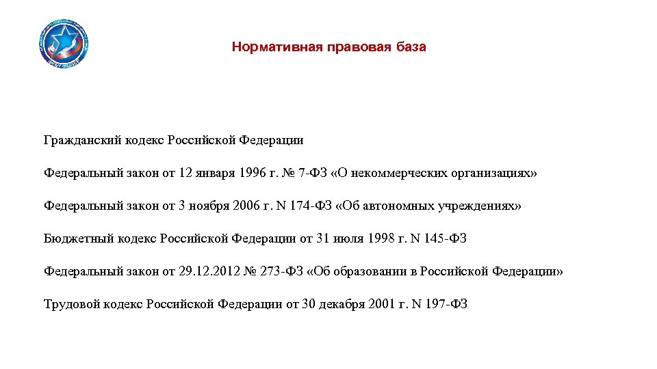 Нормативная правовая база Гражданский кодекс Российской Федерации Федеральный закон от 12 января 1996 г.