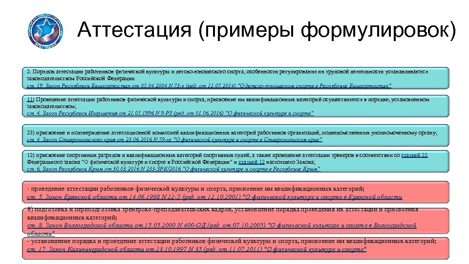 Аттестованные образцы