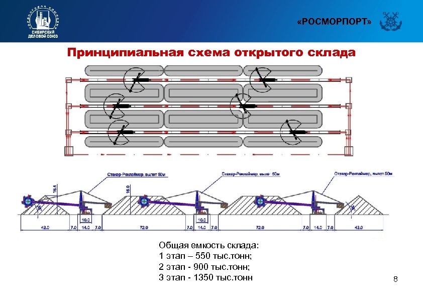 Схема открытого