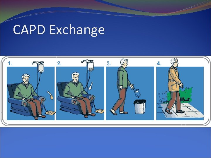 CAPD Exchange 
