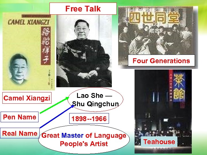 Free Talk Four Generations Camel Xiangzi Lao She — Shu Qingchun Pen Name 1898