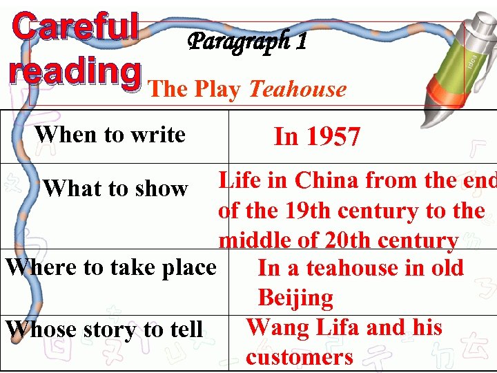 Careful Paragraph 1 reading The Play Teahouse When to write In 1957 Life in