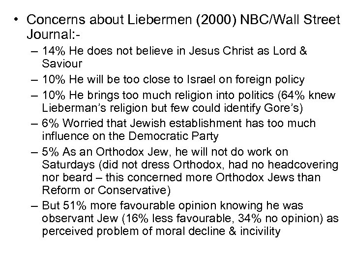  • Concerns about Liebermen (2000) NBC/Wall Street Journal: – 14% He does not
