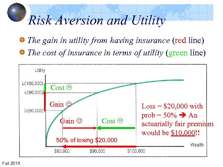 Risk Aversion and Utility The gain in utility from having insurance (red line) The