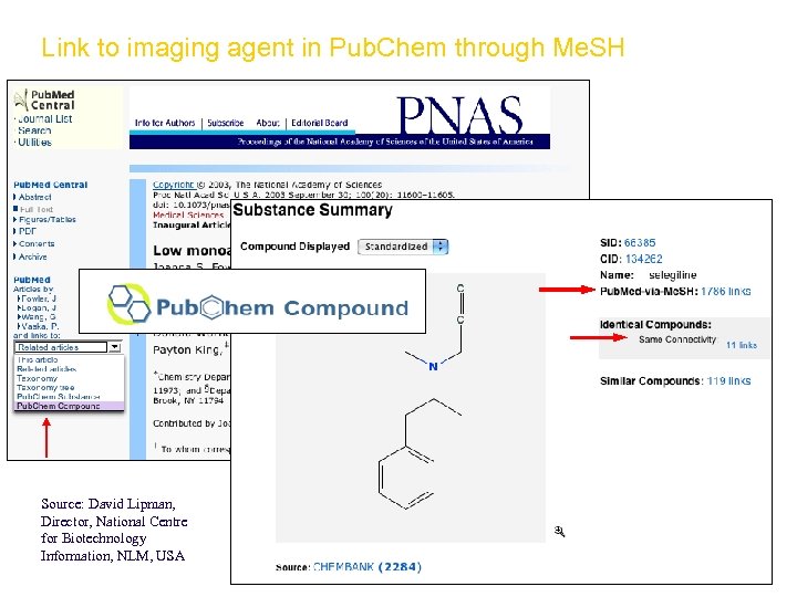 Link to imaging agent in Pub. Chem through Me. SH Source: David Lipman, Director,