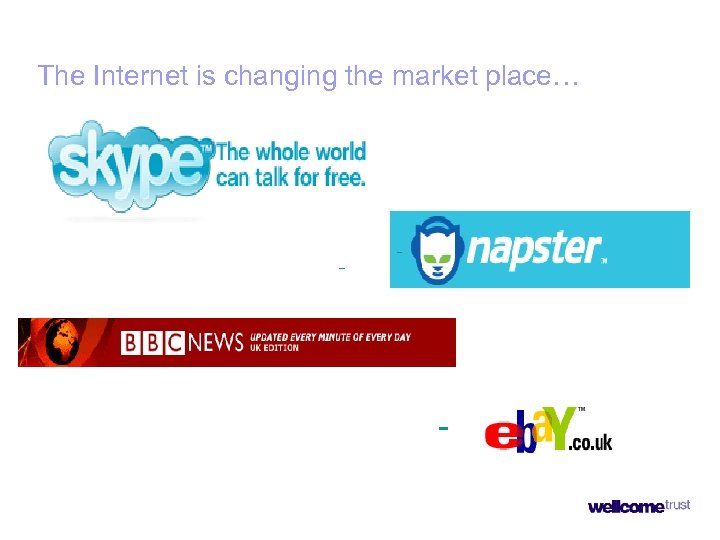 The Internet is changing the market place… 