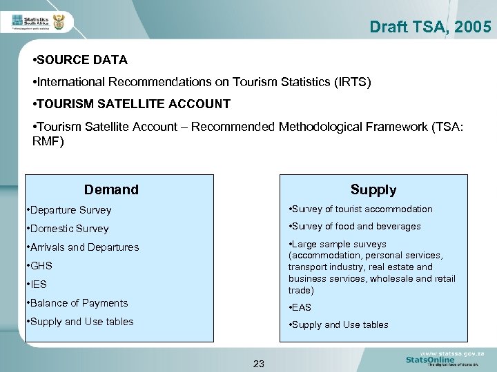 Draft TSA, 2005 • SOURCE DATA • International Recommendations on Tourism Statistics (IRTS) •