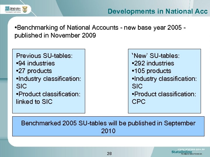 Developments in National Acc • Benchmarking of National Accounts - new base year 2005