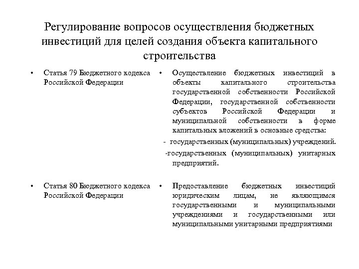 Регулирование вопросов осуществления бюджетных инвестиций для целей создания объекта капитального строительства • Статья 79