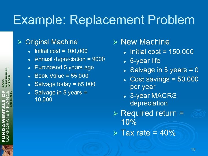 Example: Replacement Problem Ø Original Machine l l l Ø Initial cost = 100,
